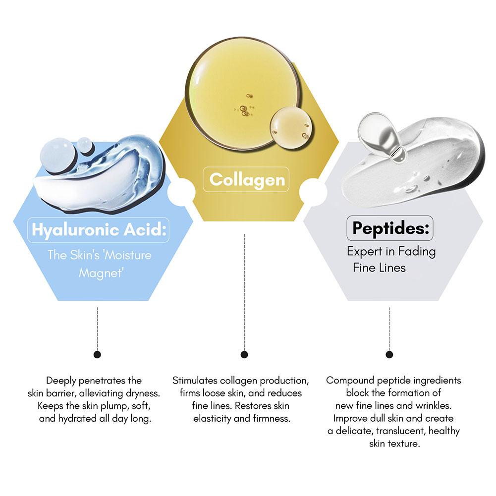 Collagen Hyaluronic Acid Pepti - Hyaluronic Acid Serum 评论和价格